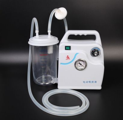 qualità  Personal Care Factory Direct Sales Good Prices Medical Suction Machine fabbrica